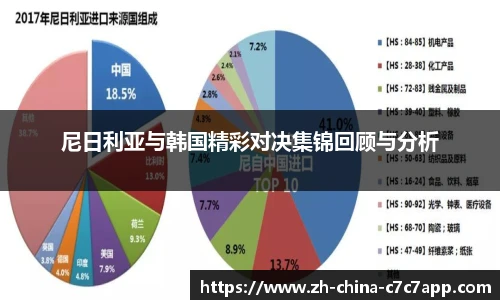 c7娱乐
