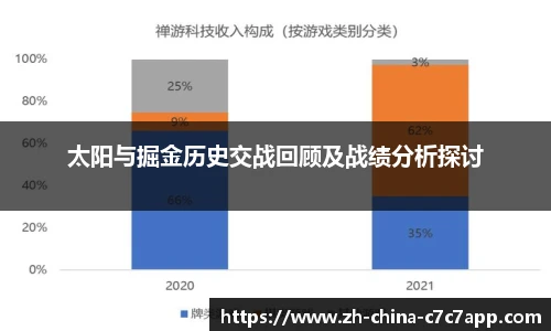 c7c7娱乐官网