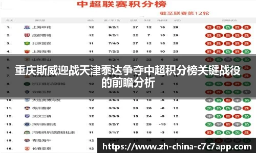 C7娱乐平台