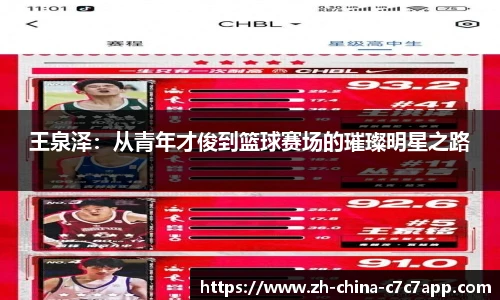 王泉泽：从青年才俊到篮球赛场的璀璨明星之路